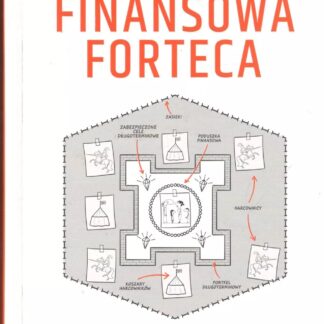 Finansowa Forteca Marcin Iwuć okładka książki finanse osobiste